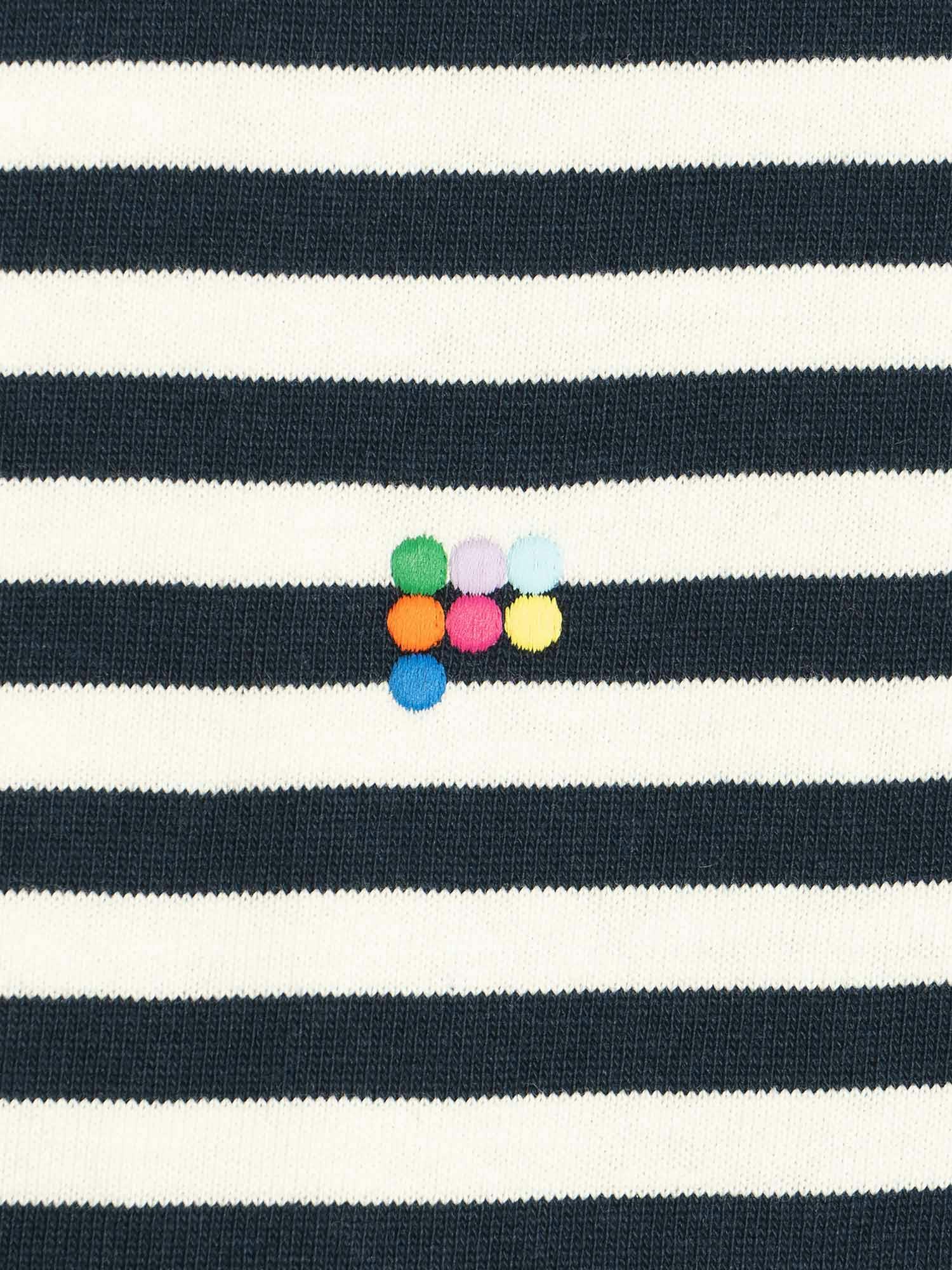 https://cdn.shopify.com/s/files/1/0035/1309/0115/products/Summer-Stripe-Boxy-T-Shirt-Black-2.jpg?v=1662476384